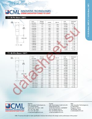 7680 datasheet  